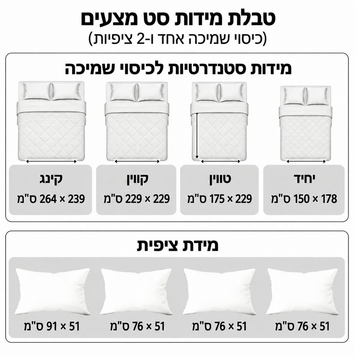 שורות פרחי בר | סט מצעים בעבודת יד 3 חלקים
